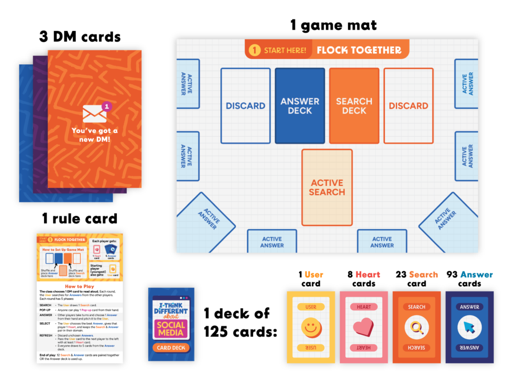 ITDASM-group-setup